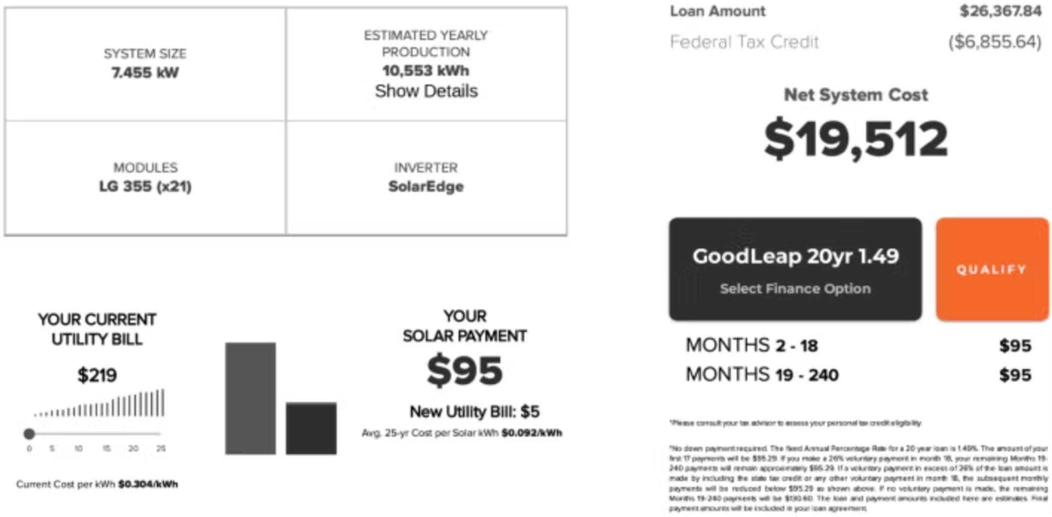 net system cost